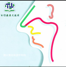 五官科用藥